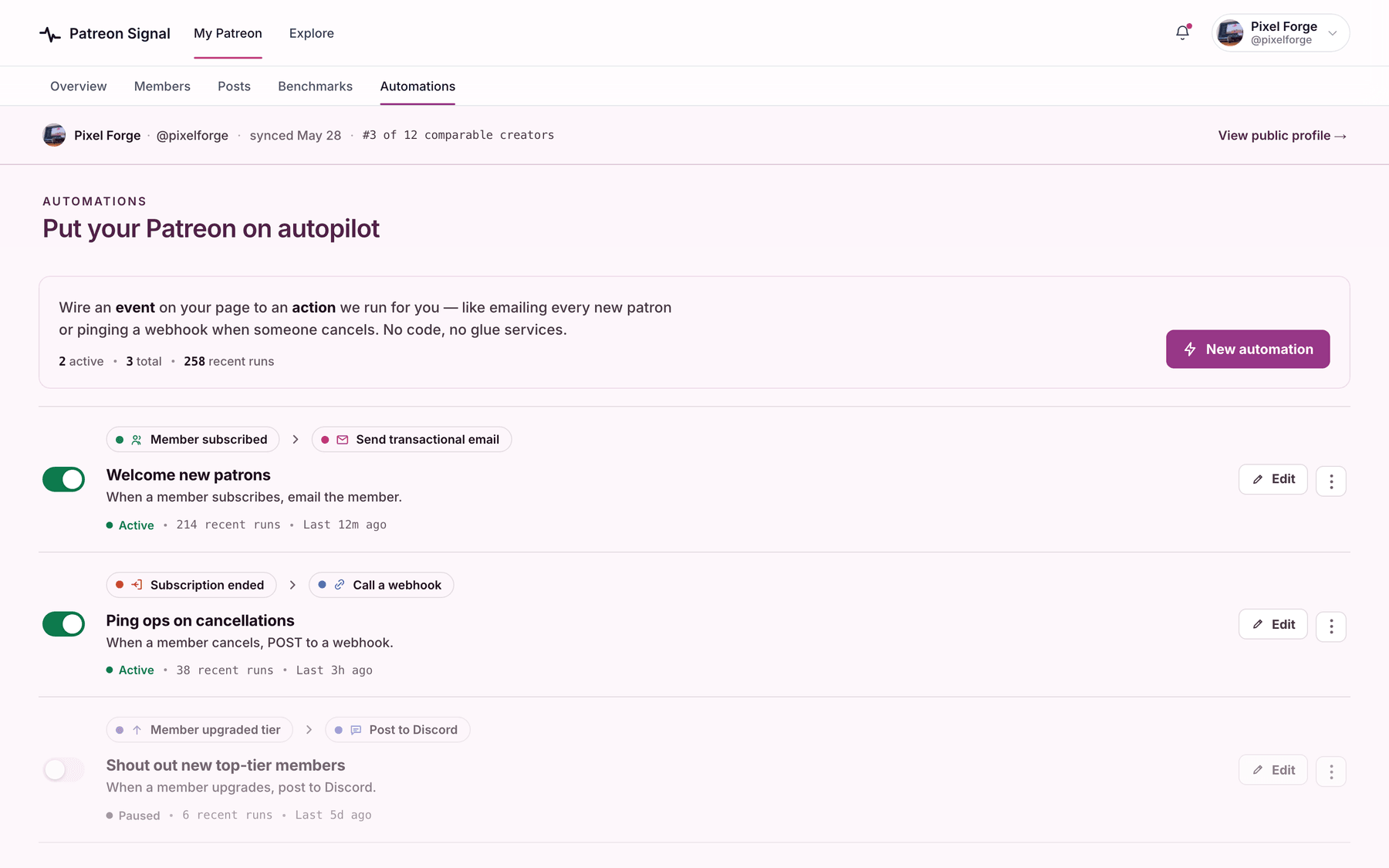 Automation workflows in the Patreon Signal workspace with triggers, conditions, actions, and run history